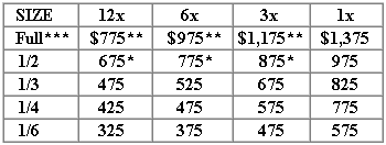2008 Ad Rates